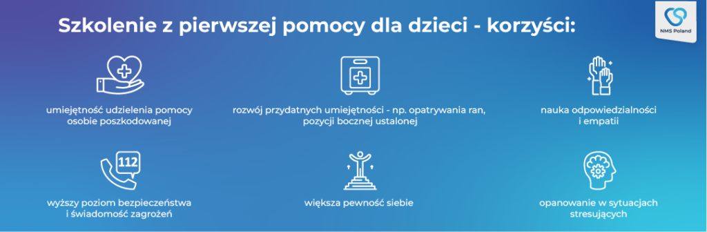 SQDA kurs pierwszej pomocy dla dzieci - zalety