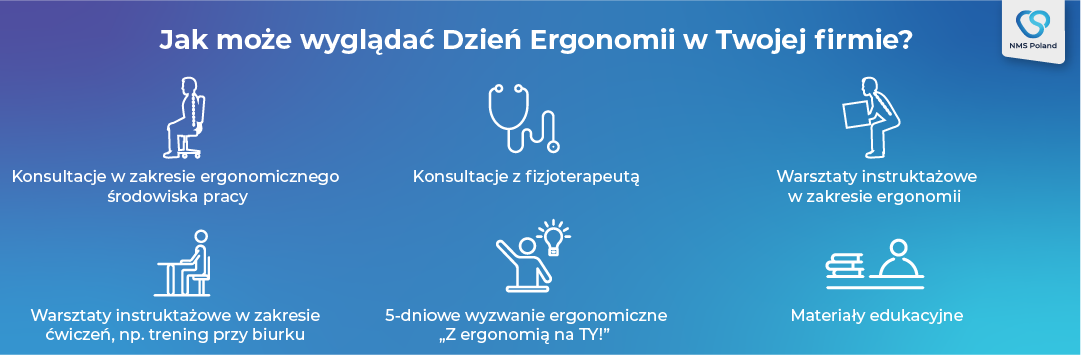 NMS Poland Dzień zdrowia w firmie - dzień ergonomii