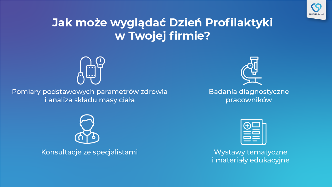 NMS Poland Dzień profilaktyki w firmie - zdrowie pracowników